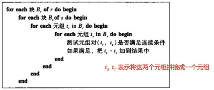 block_nestedloop_algo