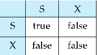 Lock-compatibility_matrix